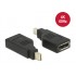 DELOCK Αντάπτορας mini Displayport(M) σε Displayport(F), 4K, 90° Turned
