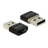 DELOCK Adapter USB 2.0 σε HDMI-A female, Black
