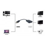 POWERTECH converter DisplayPort σε HDMI PTH-031, passive, μαύρο