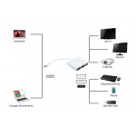 POWERTECH converter Type-C σε HDMI + Type-C + USB 3.0 PTH-042, 4K, λευκό