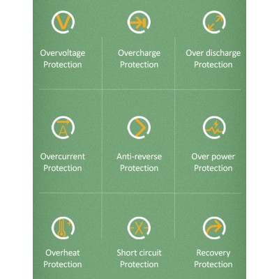 USAMS φορτιστής τοίχου T20 & καλώδιο Lightning, 2x USB, 2.1A, λευκός USAMS φορτιστής τοίχου T20 & καλώδιο Lightning, 2x USB, 2.1A, λευκός