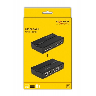 DELOCK USB 2.0 switch 11494, 4x USB Type B σε 4x USB, με μαγνήτη, μαύρο DELOCK USB 2.0 switch 11494, 4x USB Type B σε 4x USB, με μαγνήτη, μαύρο