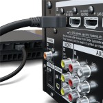 GOOBAY καλώδιο HDMI με Ethernet 51824, 4K 3D, 30AWG, CCS, 10m GOOBAY καλώδιο HDMI με Ethernet 51824, 4K 3D, 30AWG, CCS, 10m