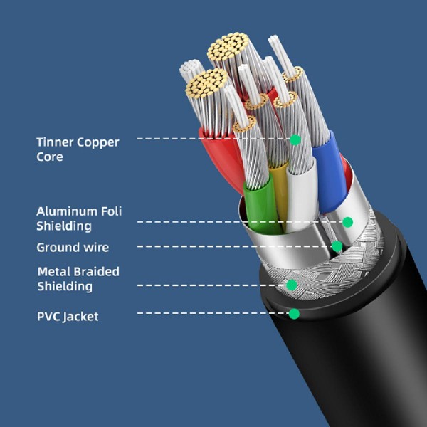 CABLETIME καλώδιο USB-C CM100, PD100W, E-MARK, USB 2.0, 5A, 1m, μαύρο CABLETIME καλώδιο USB-C CM100, PD100W, E-MARK, USB 2.0, 5A, 1m, μαύρο