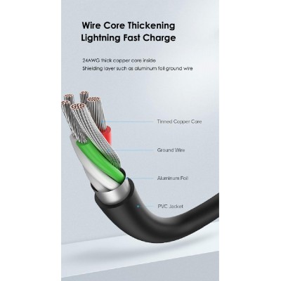 CABLETIME καλώδιο USB-A σε USB-C C160, 3A, USB 2.0, 2m, μαύρο CABLETIME καλώδιο USB-A σε USB-C C160, 3A, USB 2.0, 2m, μαύρο