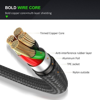 CABLETIME αντάπτορας USB-C σε HDMI C160, 4K/60HZ, 0.15m, μαύρος CABLETIME αντάπτορας USB-C σε HDMI C160, 4K/60HZ, 0.15m, μαύρος