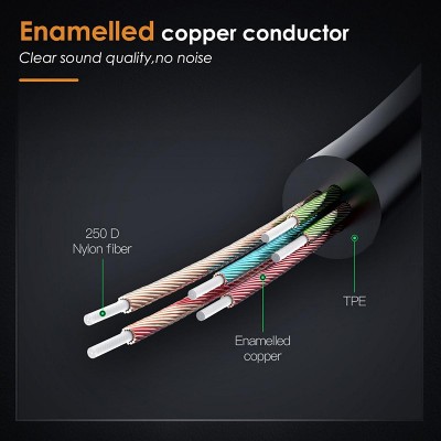 CABLETIME καλώδιο USB-C σε 3.5mm C160, M-F, 0.1m, μαύρο CABLETIME καλώδιο USB-C σε 3.5mm C160, M-F, 0.1m, μαύρο