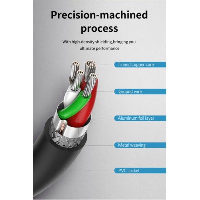 CABLETIME καλώδιο USB 3.0 (M) σε USB 3.0 (F) C160, 1m, μαύρο CABLETIME καλώδιο USB 3.0 (M) σε USB 3.0 (F) C160, 1m, μαύρο