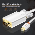 CABLETIME καλώδιο Mini DisplayPort σε VGA AV588, 1080p, 1.8m, λευκό CABLETIME καλώδιο Mini DisplayPort σε VGA AV588, 1080p, 1.8m, λευκό