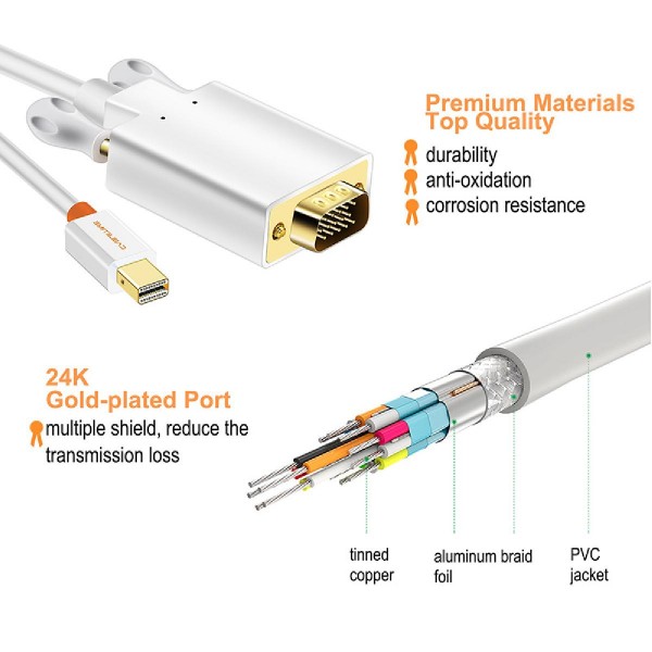 CABLETIME καλώδιο Mini DisplayPort σε VGA AV588, 1080p, 1.8m, λευκό CABLETIME καλώδιο Mini DisplayPort σε VGA AV588, 1080p, 1.8m, λευκό