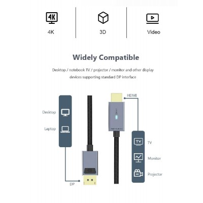 CABLETIME καλώδιο DisplayPort σε HDMI AV585, με LED, 4K, 1.8m, μαύρο CABLETIME καλώδιο DisplayPort σε HDMI AV585, με LED, 4K, 1.8m, μαύρο
