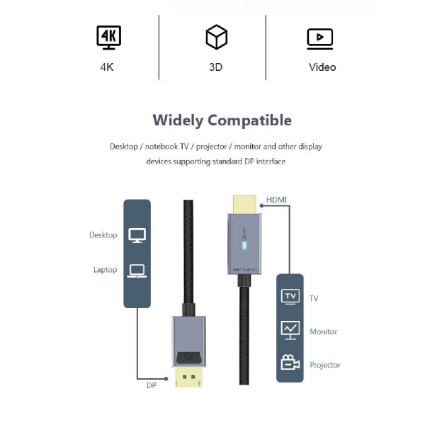CABLETIME καλώδιο DisplayPort σε HDMI AV585, με LED, 4K, 1.8m, μαύρο CABLETIME καλώδιο DisplayPort σε HDMI AV585, με LED, 4K, 1.8m, μαύρο