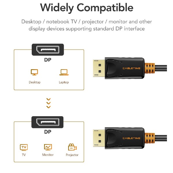 CABLETIME καλώδιο Displayport AV585, 1.2v, 4k/60hz, 1m, μαύρο