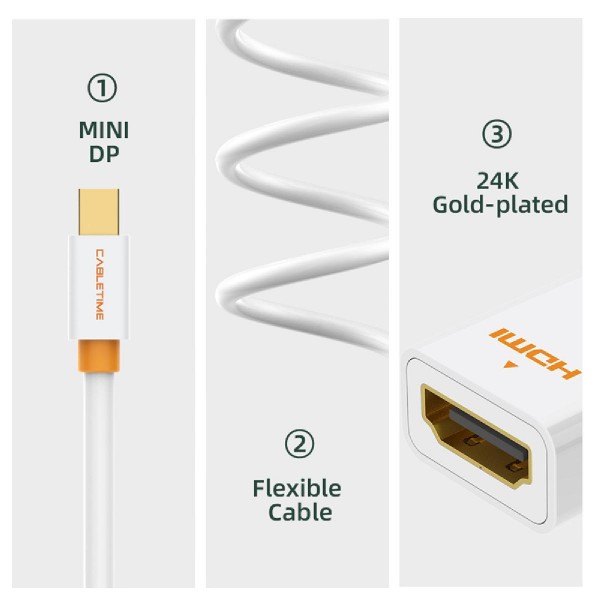 CABLETIME αντάπτορας Mini DisplayPort σε HDMI AV589, 4K, 0.2m, λευκός