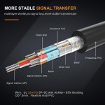 CABLETIME αντάπτορας VGA σε HDMI+USB AV582, 1080p, 0.15m, μαύρος CABLETIME αντάπτορας VGA σε HDMI+USB AV582, 1080p, 0.15m, μαύρος