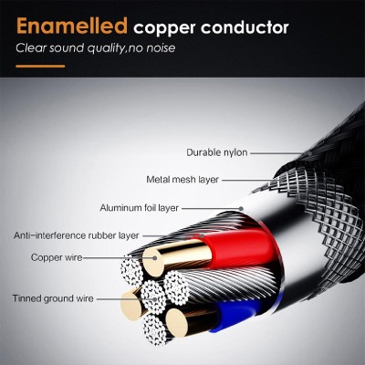 CABLETIME καλώδιο AUX Stereo 3.5mm (1/8 CABLETIME καλώδιο AUX Stereo 3.5mm (1/8