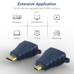 CABLETIME αντάπτορας Micro HDMI D σε HDMI AV599, with Ring, 4K, μπλε