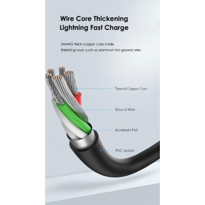 CABLETIME καλώδιο USB-C σε USB CT-U325A, 25W, 480Mbps, 0.25m, λευκό CABLETIME καλώδιο USB-C σε USB CT-U325A, 25W, 480Mbps, 0.25m, λευκό