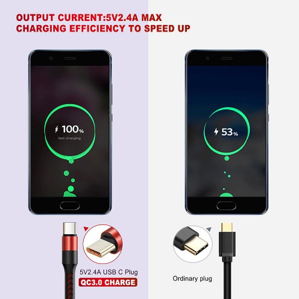CABLETIME καλώδιο USB-C σε USB CT-PU32, 12W, 480Mbps, 1m, κόκκινο CABLETIME καλώδιο USB-C σε USB CT-PU32, 12W, 480Mbps, 1m, κόκκινο