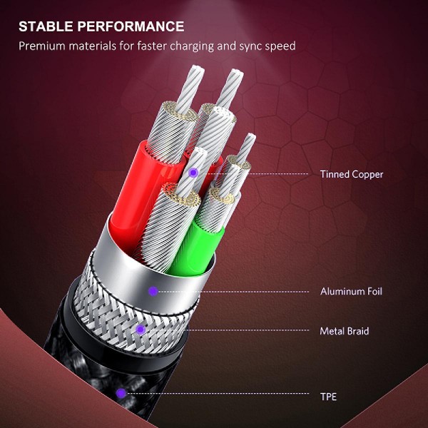 CABLETIME καλώδιο USB-C σε USB CT-PU32, 12W, 480Mbps, 1m, κόκκινο CABLETIME καλώδιο USB-C σε USB CT-PU32, 12W, 480Mbps, 1m, κόκκινο