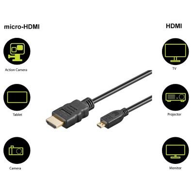GOOBAY καλώδιο HDMI σε HDMI Micro 53784 με Ethernet, 4K, 1.5m, μαύρο GOOBAY καλώδιο HDMI σε HDMI Micro 53784 με Ethernet, 4K, 1.5m, μαύρο