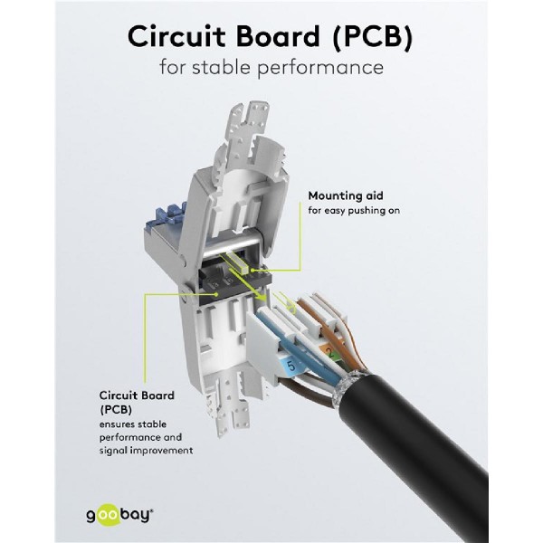 GOOBAY βύσμα RJ45 65939, CAT 6A STP, tool-free, ασημί GOOBAY βύσμα RJ45 65939, CAT 6A STP, tool-free, ασημί