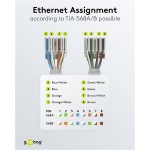 GOOBAY βύσμα RJ45 65939, CAT 6A STP, tool-free, ασημί GOOBAY βύσμα RJ45 65939, CAT 6A STP, tool-free, ασημί
