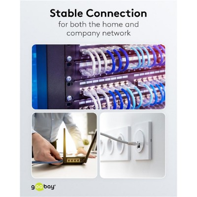 GOOBAY βύσμα RJ45 65942, CAT 6 UTP, tool-free, λευκό GOOBAY βύσμα RJ45 65942, CAT 6 UTP, tool-free, λευκό