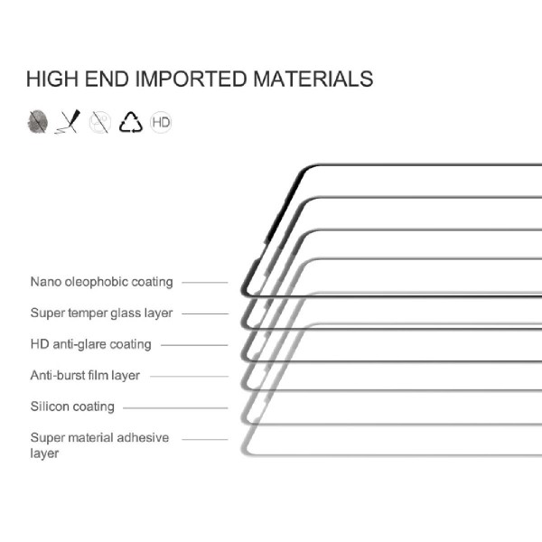 NILLKIN tempered glass CP+PRO 2.5D για Apple iPhone 12 Pro Max