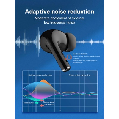 LDNIO earphones με θήκη φόρτισης T02, True Wireless, HiFi, μαύρα LDNIO earphones με θήκη φόρτισης T02, True Wireless, HiFi, μαύρα