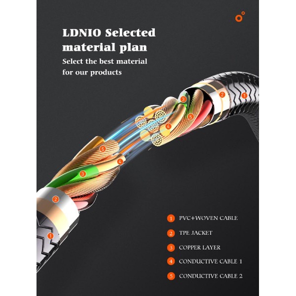LDNIO καλώδιο USB-C σε USB-C LC651C, 65W, 1m, χρυσό LDNIO καλώδιο USB-C σε USB-C LC651C, 65W, 1m, χρυσό
