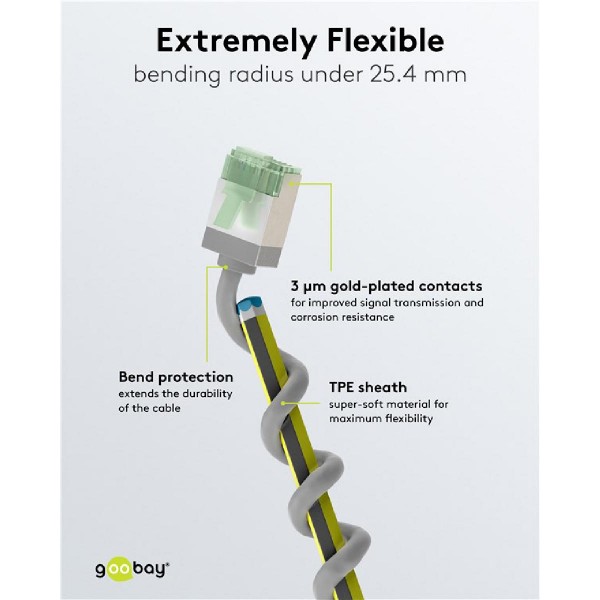 GOOBAY καλώδιο δικτύου 74349, CAT 8.1 U/FTP, slim, copper, 40Gbps, 5m, γκρι GOOBAY καλώδιο δικτύου 74349, CAT 8.1 U/FTP, slim, copper, 40Gbps, 5m, γκρι