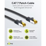 GOOBAY καλώδιο δικτύου 91572, CAT 7 S/FTP, copper, 10Gbps, 0.25m, μαύρο GOOBAY καλώδιο δικτύου 91572, CAT 7 S/FTP, copper, 10Gbps, 0.25m, μαύρο