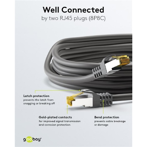 GOOBAY καλώδιο δικτύου 91572, CAT 7 S/FTP, copper, 10Gbps, 0.25m, μαύρο GOOBAY καλώδιο δικτύου 91572, CAT 7 S/FTP, copper, 10Gbps, 0.25m, μαύρο