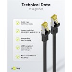 GOOBAY καλώδιο δικτύου 91572, CAT 7 S/FTP, copper, 10Gbps, 0.25m, μαύρο GOOBAY καλώδιο δικτύου 91572, CAT 7 S/FTP, copper, 10Gbps, 0.25m, μαύρο