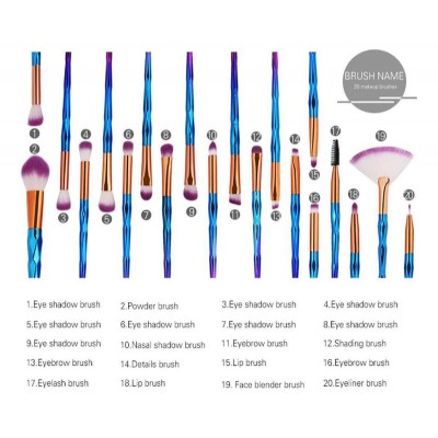 Σετ πινέλων μακιγιάζ AG798, συνθετικές τρίχες, unicorn, 20τμχ Σετ πινέλων μακιγιάζ AG798, συνθετικές τρίχες, unicorn, 20τμχ