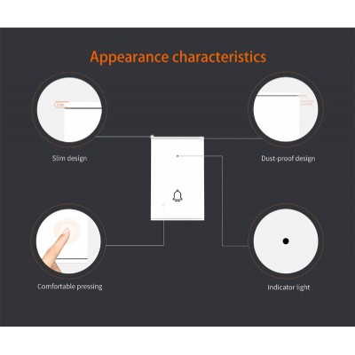 Ασύρματο κουμπί κουδουνιού B100-DB για συστήματα συναγερμών, 433MHz Ασύρματο κουμπί κουδουνιού B100-DB για συστήματα συναγερμών, 433MHz