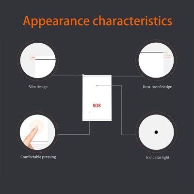 Κουμπί πανικού B100-SOS για συναγερμούς, επιτοίχιο, 433MHz Κουμπί πανικού B100-SOS για συναγερμούς, επιτοίχιο, 433MHz