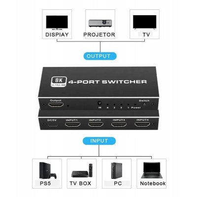 HDMI switch CAB-H149, 4-in σε 1-out, 4K/120Hz, 8K/60Hz, μαύρο HDMI switch CAB-H149, 4-in σε 1-out, 4K/120Hz, 8K/60Hz, μαύρο