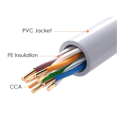 POWERTECH καλώδιο U/UTP Cat 5e CAB-N287, CCA 26AWG, PVC, 100m, γκρι POWERTECH καλώδιο U/UTP Cat 5e CAB-N287, CCA 26AWG, PVC, 100m, γκρι