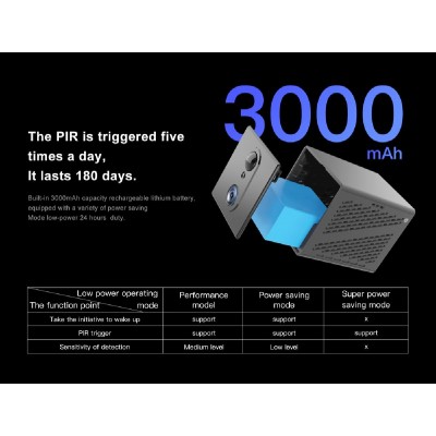 VSTARCAM smart κάμερα CB75, 3MP, 4G, 3000mAh, SD VSTARCAM smart κάμερα CB75, 3MP, 4G, 3000mAh, SD