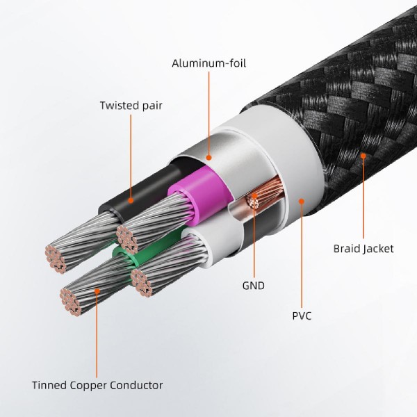 CABLETIME καλώδιο USB σε USB Type B CT-AMBM1, 480Mbps, 3m, μαύρο CABLETIME καλώδιο USB σε USB Type B CT-AMBM1, 480Mbps, 3m, μαύρο