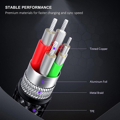 CABLETIME καλώδιο micro USB σε USB CT-P05, 12W, 480Mbps, 1m, μαύρο CABLETIME καλώδιο micro USB σε USB CT-P05, 12W, 480Mbps, 1m, μαύρο