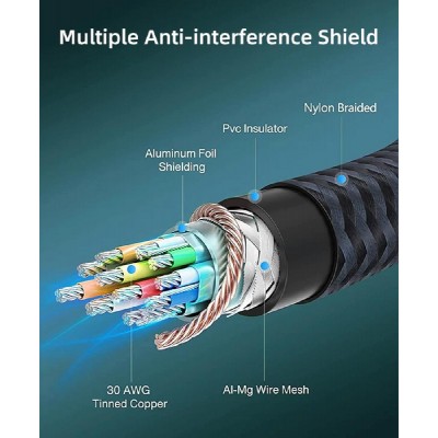 CABLETIME καλώδιο DisplayPort CT-DP8K, gold plated, 8K/60Hz, 3m, μαύρο