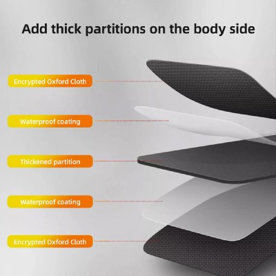 DELI εργαλειοθήκη μέσης DL430003 για εργαλεία χειρός, 25x12cm, μαύρη DELI εργαλειοθήκη μέσης DL430003 για εργαλεία χειρός, 25x12cm, μαύρη