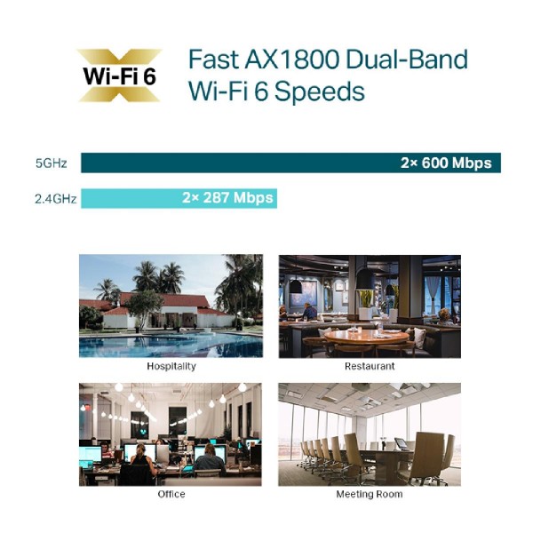 TP-LINK access point EAP613, οροφής, Wi-Fi 6, 1800Mbps, Mesh, Ver. 1.0 TP-LINK access point EAP613, οροφής, Wi-Fi 6, 1800Mbps, Mesh, Ver. 1.0