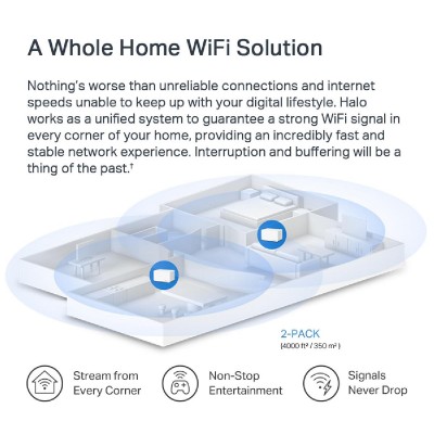 MERCUSYS Mesh Wi-Fi 6 System Halo H70X, 1.8Gbps Dual Band, 2τμχ, Ver. 1.0 MERCUSYS Mesh Wi-Fi 6 System Halo H70X, 1.8Gbps Dual Band, 2τμχ, Ver. 1.0