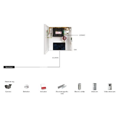 PULSAR τροφοδοτικό HPSB2512B, 13.8V 2A PULSAR τροφοδοτικό HPSB2512B, 13.8V 2A