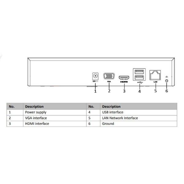 HIKVISION NVR καταγραφικό HiWatch HWN-2104MH, H.264+, 4 κανάλια HIKVISION NVR καταγραφικό HiWatch HWN-2104MH, H.264+, 4 κανάλια