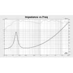 KRUGER&MATZ σετ ηχεία αυτοκινήτου KM652T11, 120W, 6.5", 2 δρόμων, μαύρο KRUGER&MATZ σετ ηχεία αυτοκινήτου KM652T11, 120W, 6.5", 2 δρόμων, μαύρο